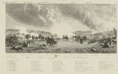 Nøgle til "Slaget ved Waterloo, 1815", gravering af J. T. Willmore, udgivet af J. Hogarth, 21. marts 1849